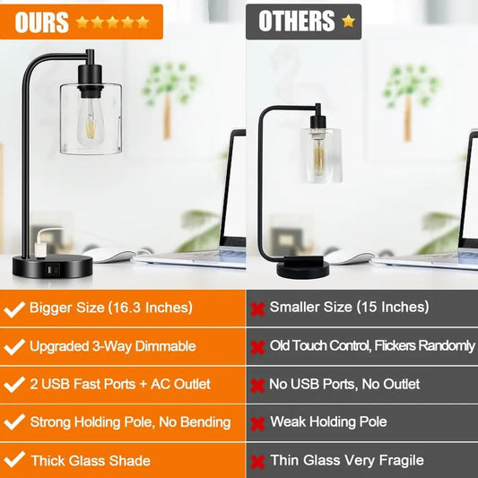 Industrial Touch Control Table Lamps with USB Set of 2