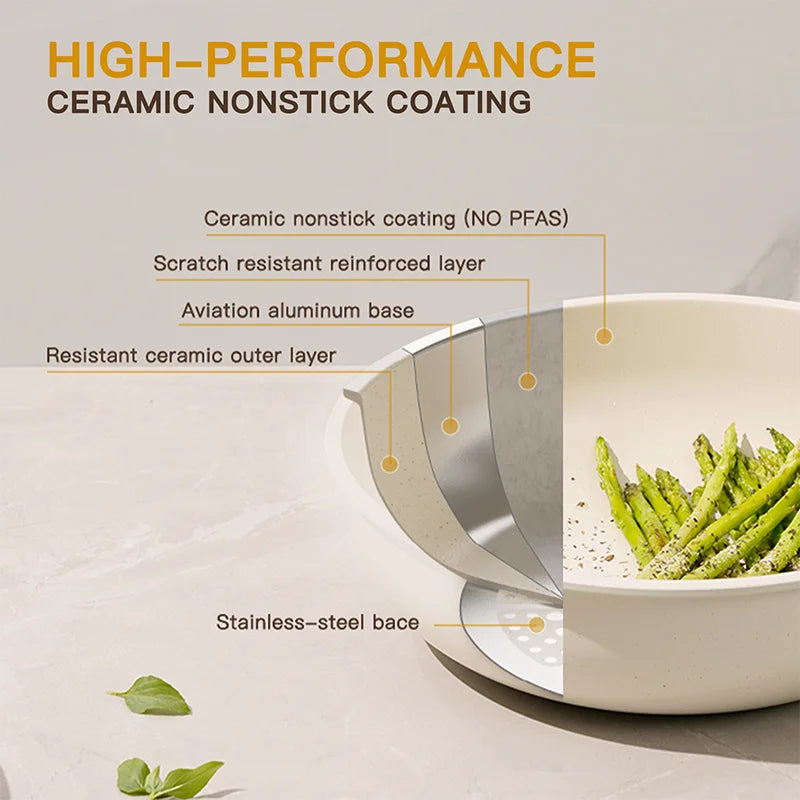 21 Piece Non-Stick Cookware Set, Astercook Ceramic