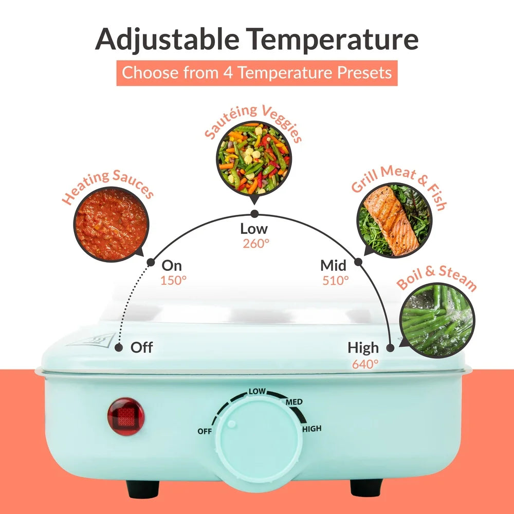 2 Piece Non-Stick Urban Cook Set
