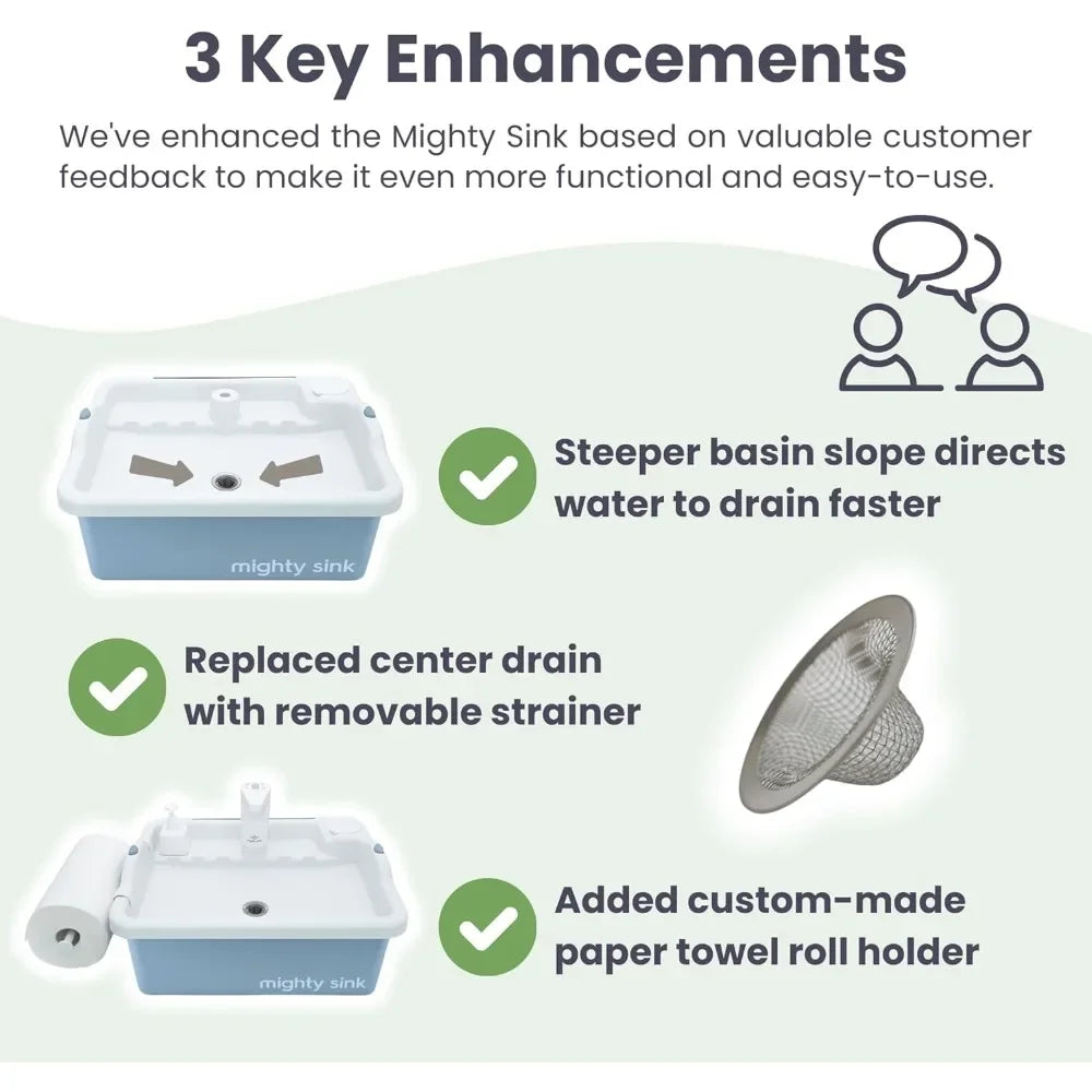 Wash Station with Electronic Faucet