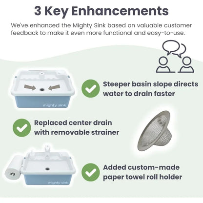 Wash Station with Electronic Faucet