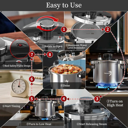 6.3 QT Stainless Steel Pressure Cooker