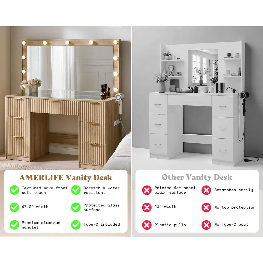 All in One 47.2in Fluted Vanity Desk with Large Mirror and Adjustable LED Lights