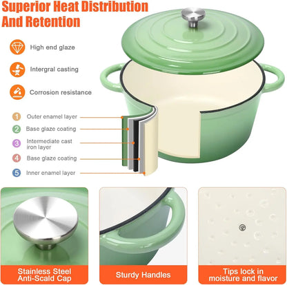 7 Pcs Nonstick Enameled Cast Iron Cookware Set