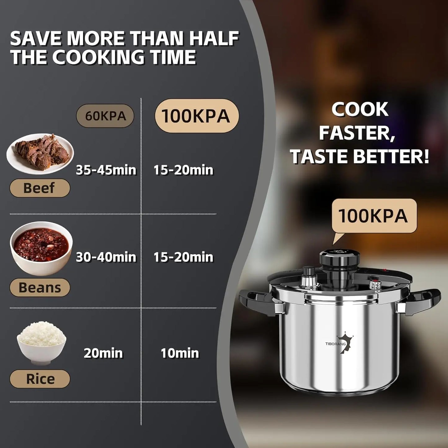 6.3 QT Stainless Steel Pressure Cooker