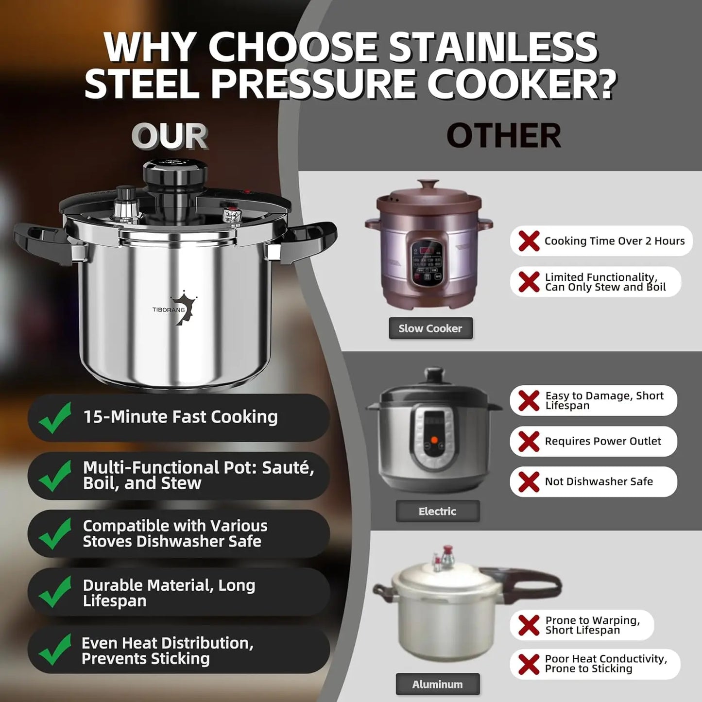 6.3 QT Stainless Steel Pressure Cooker