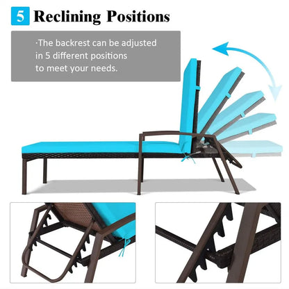 2 PCS Outdoor Reclining Chaise with Cushions and Armrest
